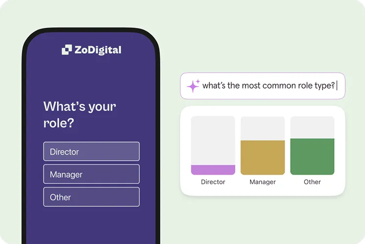 ZoDigital role selection form on mobile with bar chart showing response analytics